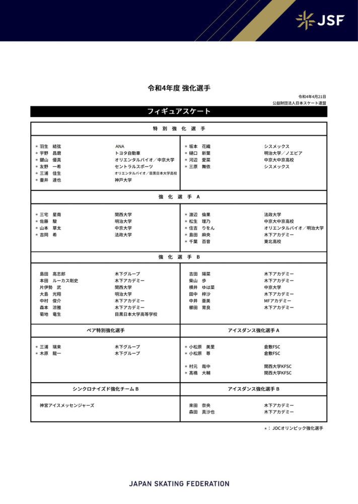 而米兰青年队后卫西米奇没有资格在欧冠报名，因此本场佳夫离场后替补出场的是中场克鲁尼奇。